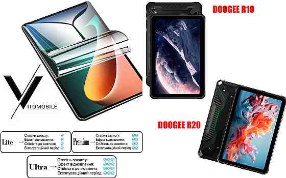 Поліуретанова плівка HyperClear Guard для Doogee R10, Doogee R20 Київ