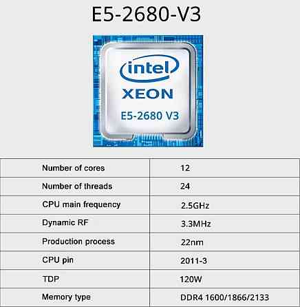 Новый Игровой X99 комплект xeon 2680v3 16gb ddr4 оза. Киев
