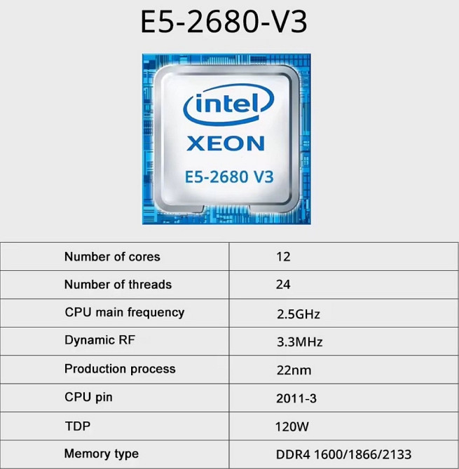 Новий Ігровий X99 комплект xeon 2680v3 16gb  ddr4 озу. Київ - фото 2