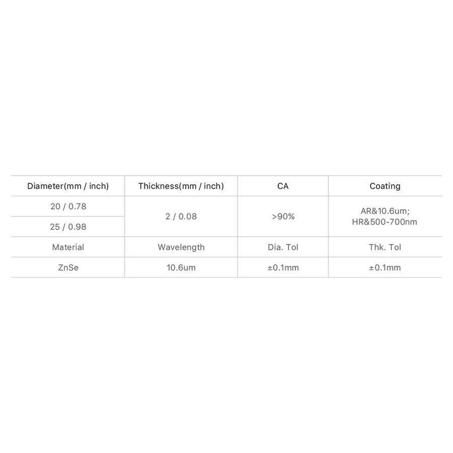Лінза ZnSe для CO2 лазера 100 Вт в кейсі Київ - фото 6