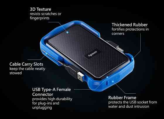 Зовнішній жорсткий диск 2.5" USB 2.0 TB Apacer AC631 Black/Blue (AP2TBAC631U-1) чорний, синій Харків