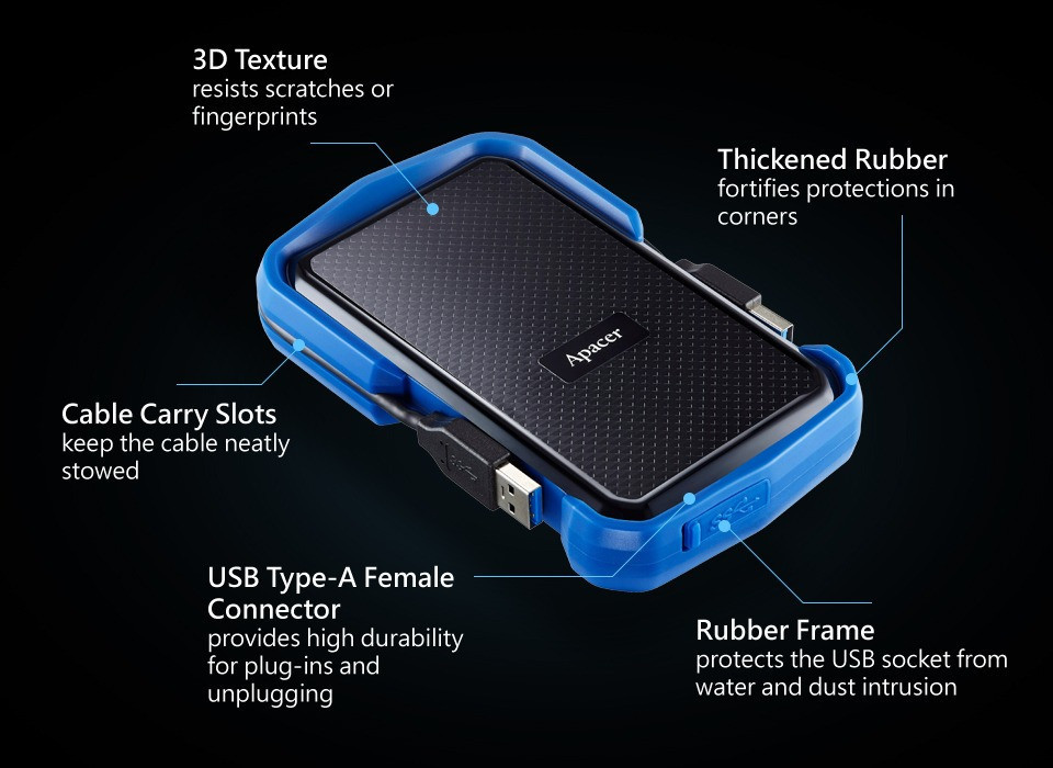 Зовнішній жорсткий диск 2.5" USB 2.0 TB Apacer AC631 Black/Blue (AP2TBAC631U-1) чорний, синій Харків - фото 5