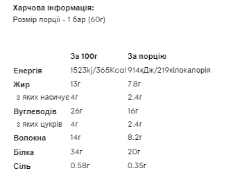 Протеиновые батончики Myproteby Retail Layered Bar 12x60g Ваниль Киев