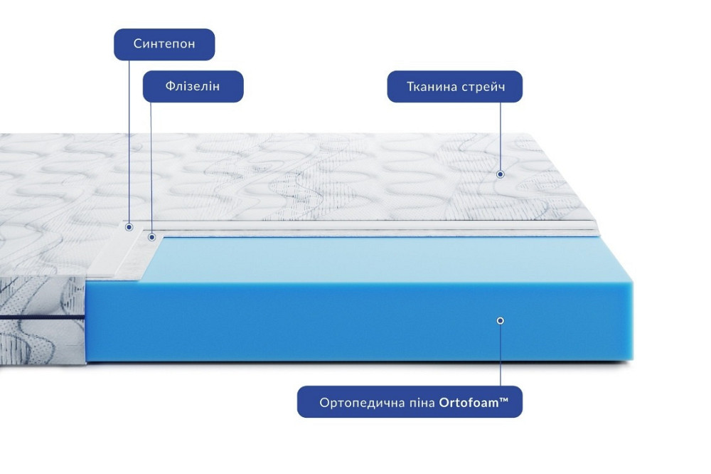 Ортопедичний матрац Largo Opti Slim New/Ларго Опті Слім Нью (безпружинний)  ТМ Нighfoam Харків - фото 3