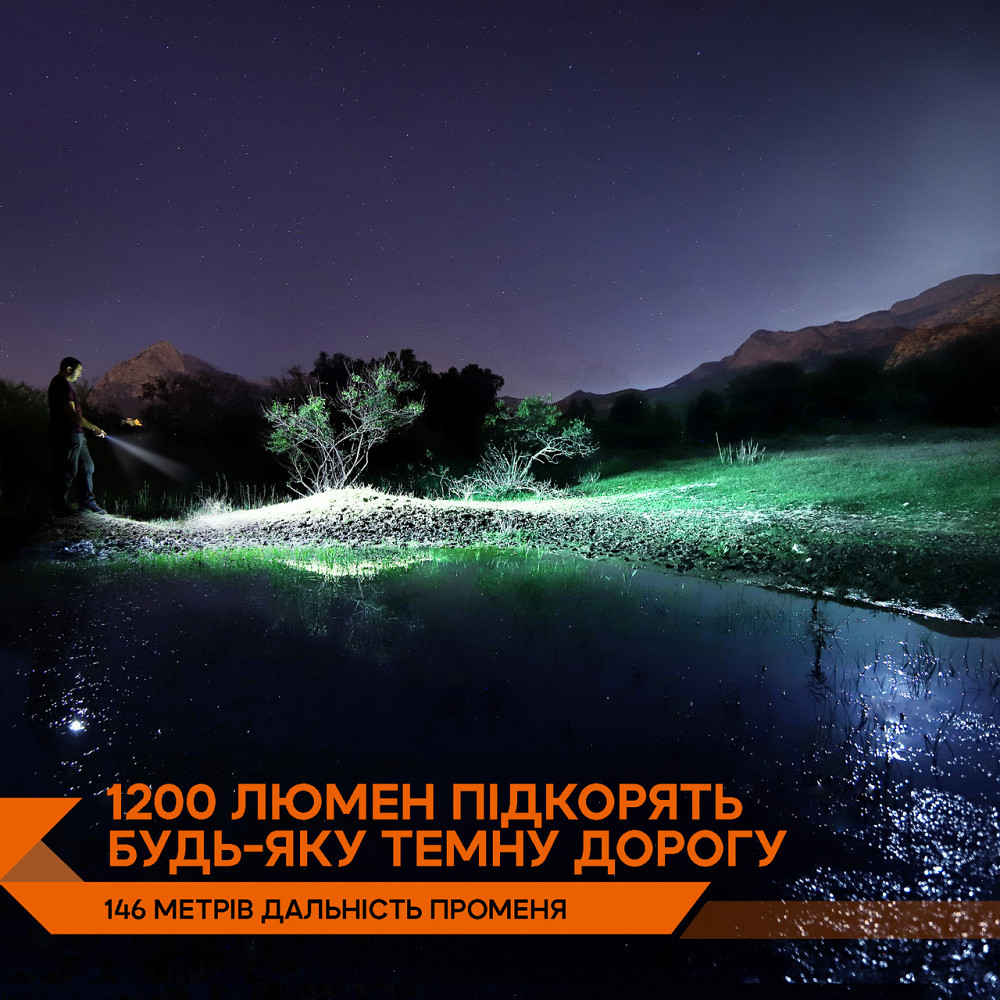 Ліхтар ручний Fenix E18R V2.0 Рівне - фото 9