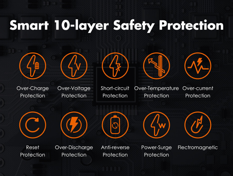 Універсальна мобільна батарея Romoss Sense8+ 30000mAh White (PHP30-401-02) ( 25871 ) Харків - фото 6