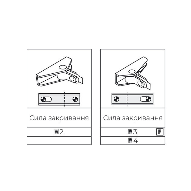 ДОВОДЧИК БЕЗ ТЯГИ Київ - фото 9