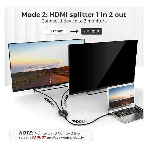 HDMI перемикач спліттер Fokky 4K 60Hz бінаправлений 2в1 1в2 HDMI 2.0 алюмінієвий кабель 1м HDR HDCP2.2 Київ