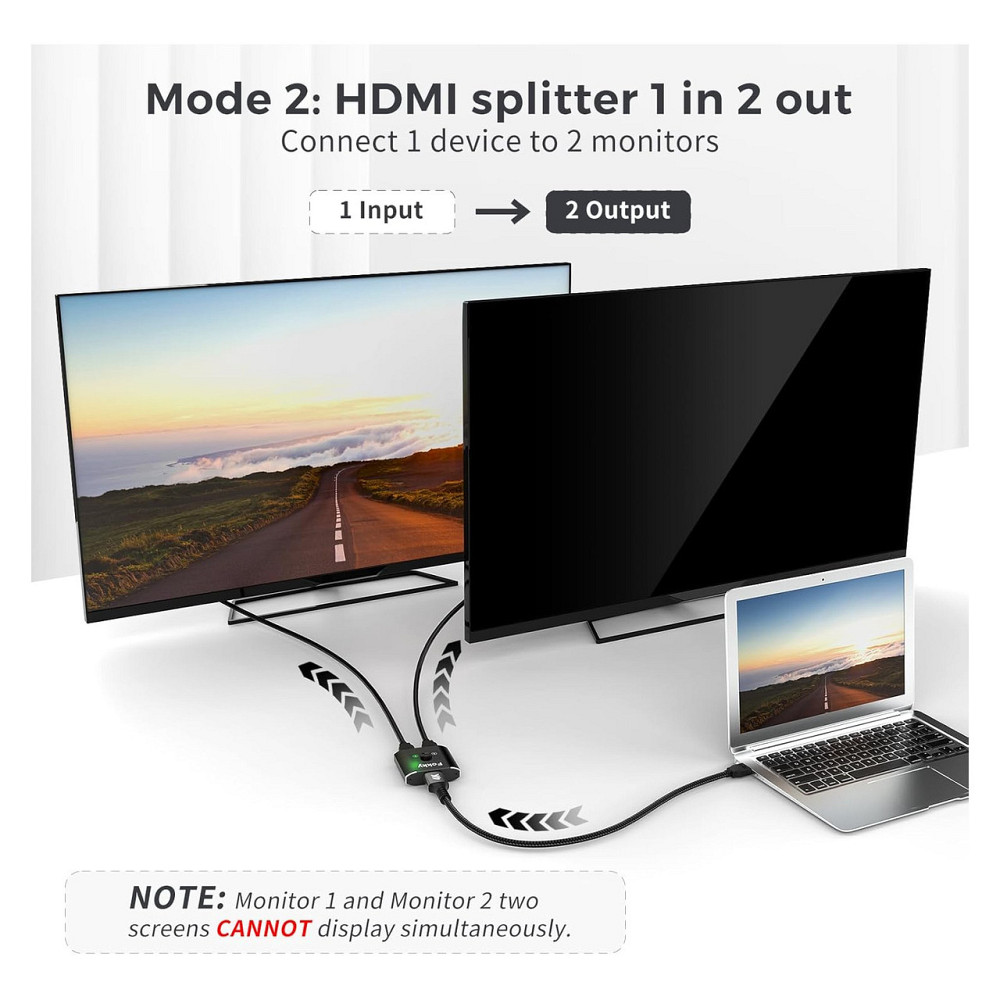 HDMI переключатель сплиттер Fokky 4K 60Hz бинаправленный 2в1 1в2 HDMI 2.0 алюминиевый кабель 1м HDR HDCP2.2 Киев - изображение 3