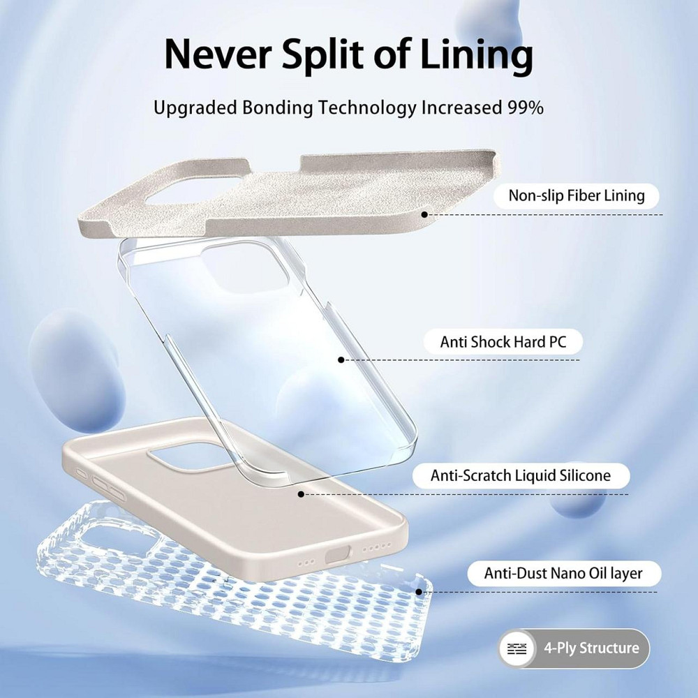 Чехол 5 в 1 для iPhone 15 Pro Max жидкий силикон 2 защитных стекла 2 накладки на камеру микрофибра тонкий Киев - изображение 3