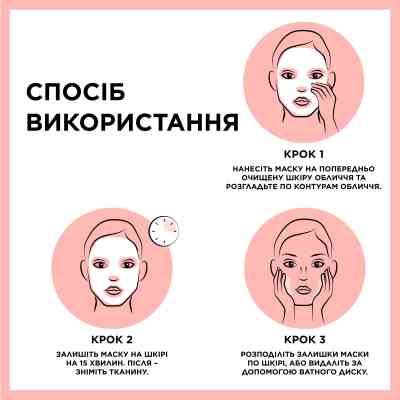 Маска для лица Garnier Skin Naturals Тканевая Увлажнение и Комфорт 32 г (3600541944657) Винница