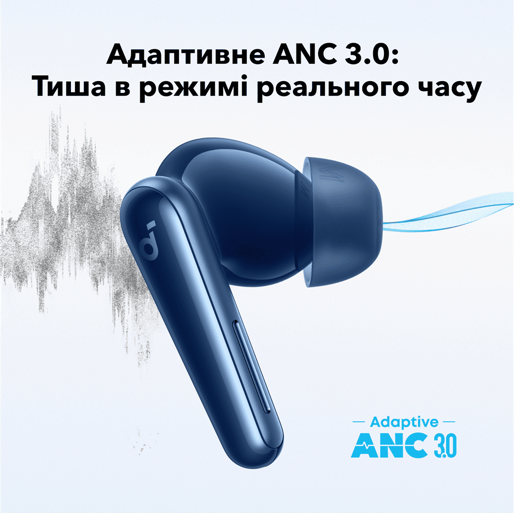 Гарнітура Anker SoundСore Liberty 5 Blue (7133698) Київ - фото 10