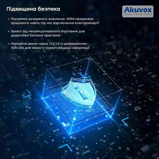Контролер доступу мережевий Akuvox A094 для 4 дверей (00-00001890) Киев