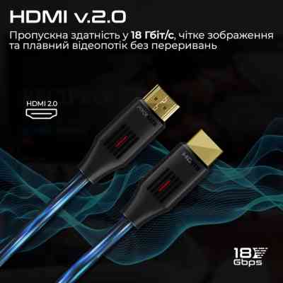 Кабель мультимедийный HDMI to HDMI v.2.0 prolink4k60-500 Promate (prolink4k60-500) Винница