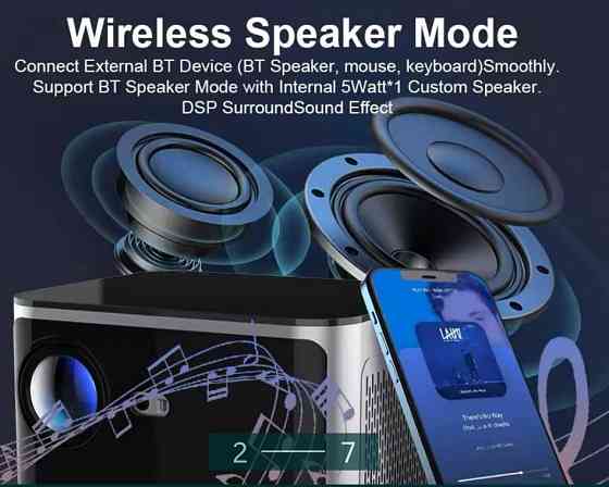 Проєктор MAGCUBIC HY350 PRO (Upgrated) 580ANSI/4K 1920*1080P Full HD Київ