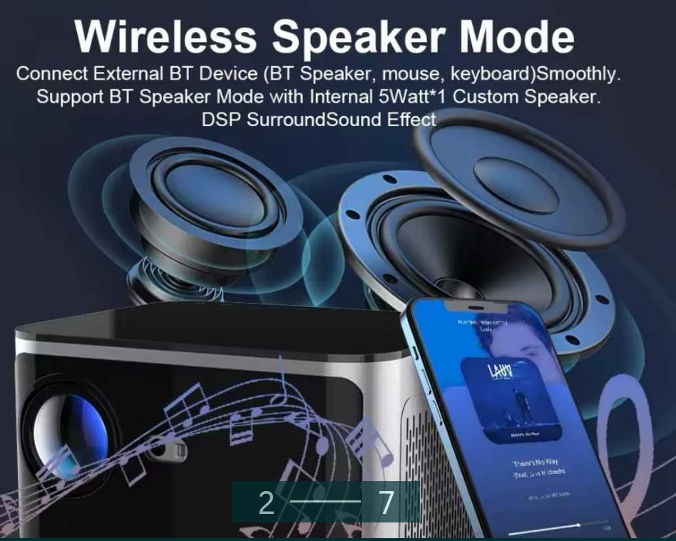 Проєктор MAGCUBIC HY350 PRO (Upgrated) 580ANSI/4K 1920*1080P Full HD Київ - фото 5