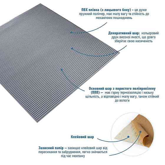 Панель 3D 700х700х4мм Серебро SW-00001952 Днепр