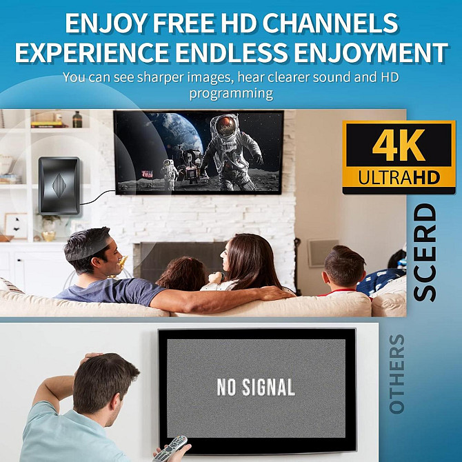 Антена цифрова телевізійна з підсилювачем сигналу SCERD, Full HD/4K, зовнішня внутрішня, антена для  Київ - фото 9