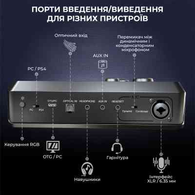 Мікшерний пульт Fifine SC8 Black (SC8) Вінниця