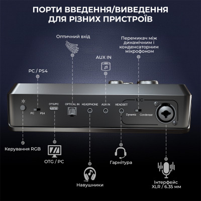 Мікшерний пульт Fifine SC8 Black (SC8) Вінниця - фото 6