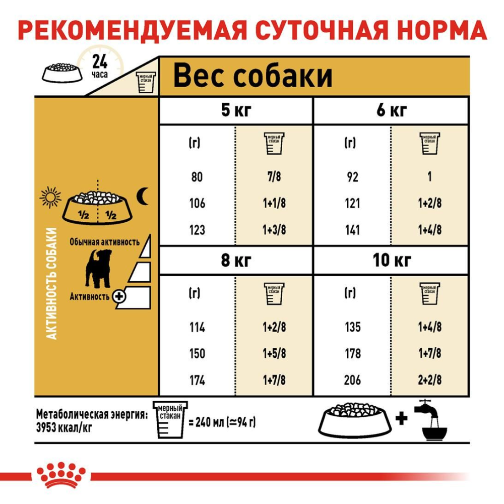 Royal Canin Jack Russel Adult (Рояв Канін Джек Рассел Едалт) корм для собак джек-сел-тер'єр від 10 місяців 7.5 кг. Запоріжжя - фото 7