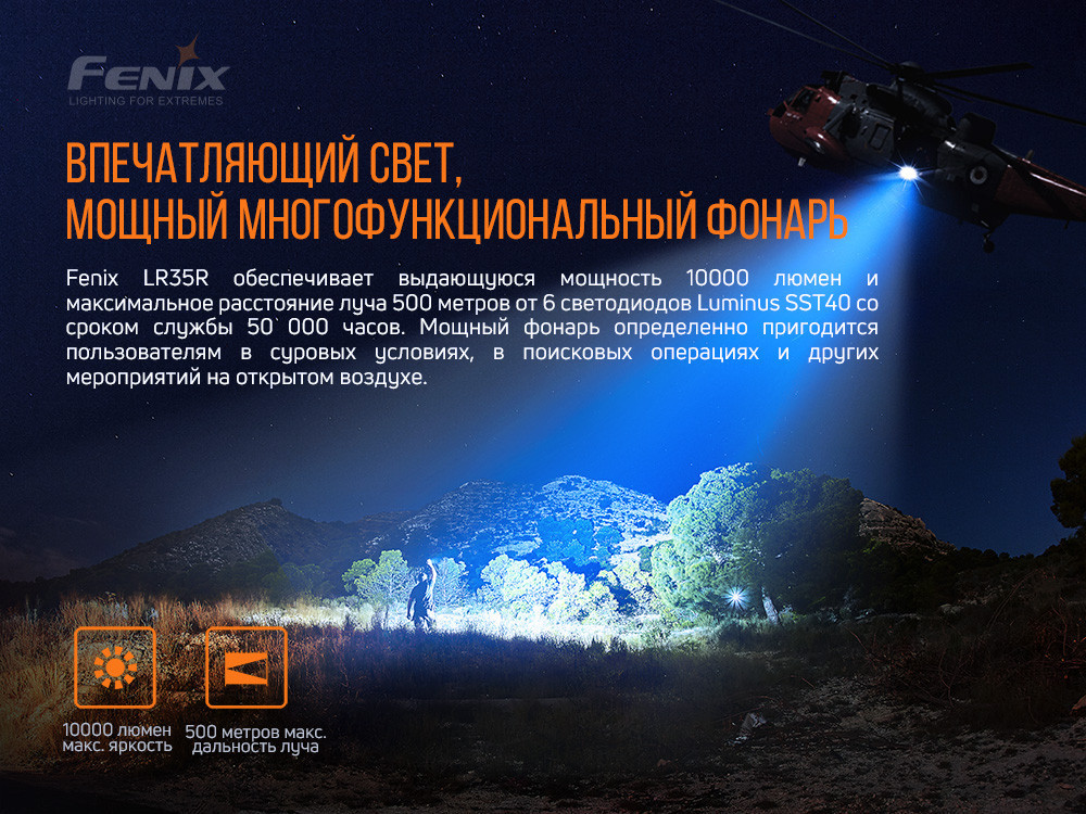 Ліхтар ручний Fenix LR35R Київ - фото 7