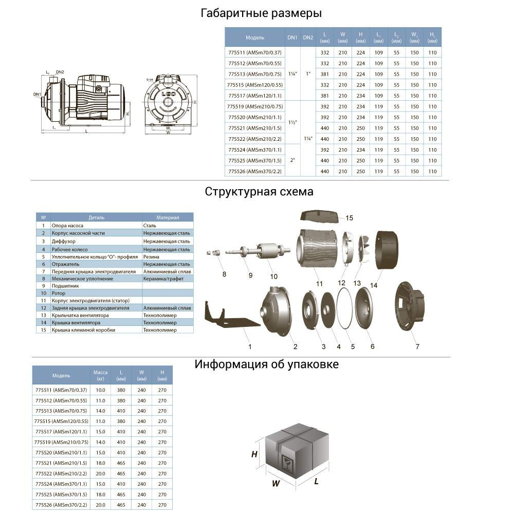 Насос відцентровий 1,1 кВт Hmax 30.2м Qmax 160л/хв (нерж) LEO 3.0 (775517) Рівне - фото 2