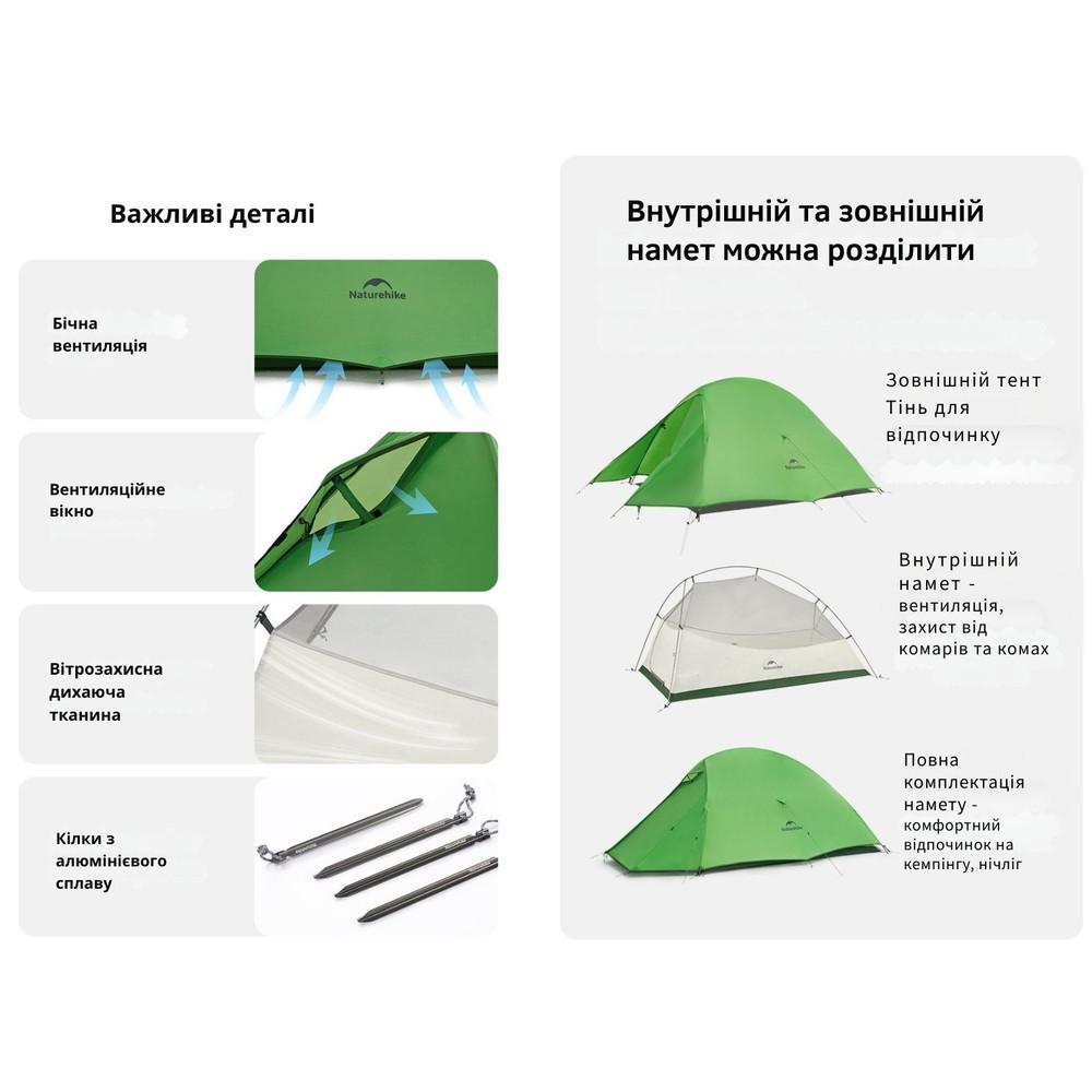 Намет надлегкий двомісний Naturehike Cloud Up Base 2 CNK2450WS032, зелений Київ - фото 19
