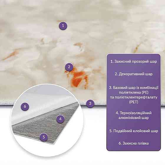 Самоклеящаяся стеновая PET плитка 600х300х2мм SW-00002336 Киев