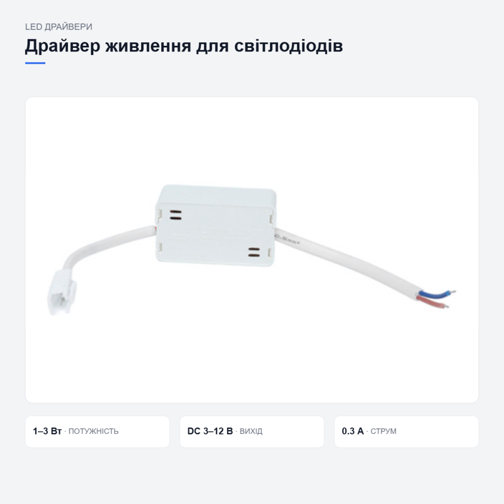 Драйвер живлення для світлодіодів Київ - фото 5