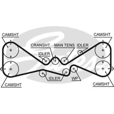 Комплект ременя ГРМ з помпой Gates KP25612XS-3 Вінниця