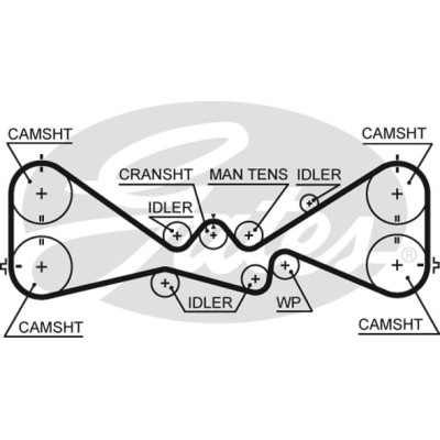 Комплект ремня ГРМ с помпой Gates KP25612XS-3 Винница - изображение 2