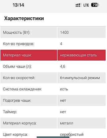 Кухонный Комбайн Kenwood Киев