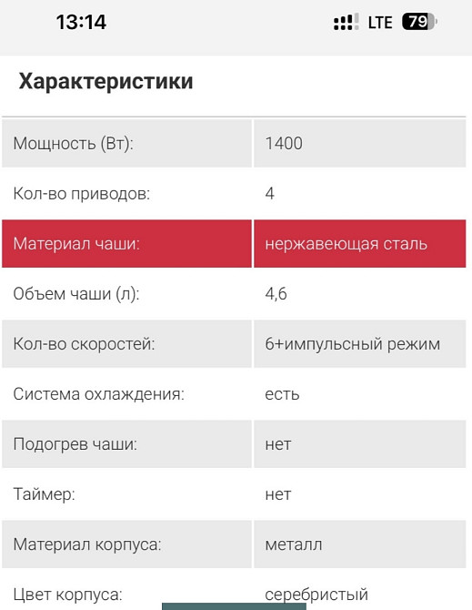 Кухонный Комбайн Kenwood Киев - изображение 2