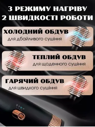 Фен-щітка гребінець, випрямляч для волосся, стайлер+браш 800Вт VGR V494 функція іонізації, чорний ко Київ