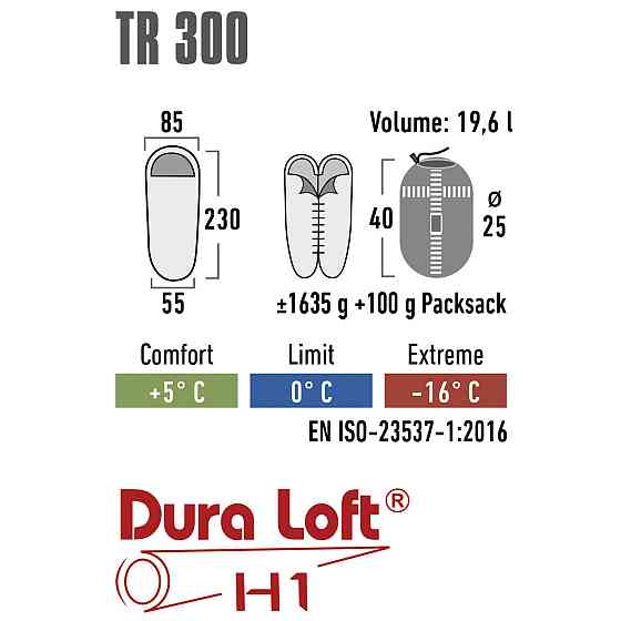 Спальный мешок High Peak TR 300/0°C Темно-красный/Серый Левый (23066) Киев