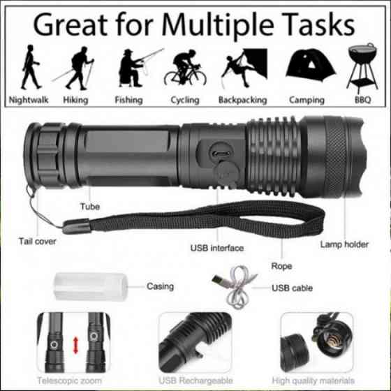 Військовий армійський ліхтар нашоломний, Оригінальний ручний ліхтар для домашніх потреб WB-41 Львів