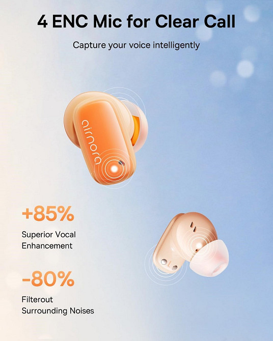 Бездротові навушники Baseus AirNora 2 True Wireless Earphones Gradient Orange Київ - фото 3