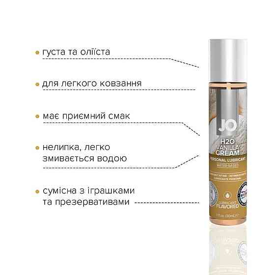 Змазка на водній основі JO H2O — Vanilla Cream (30 мл) без цукру, рослинний гліцерин Sex Aura Київ