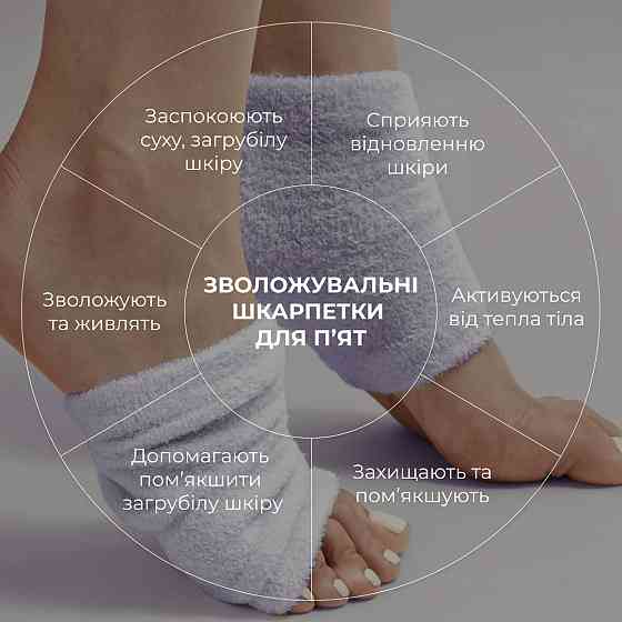 Набір проти тріщин, сухості та запаху стоп Hillary HydraHeel Repair & Odor Control Set Київ