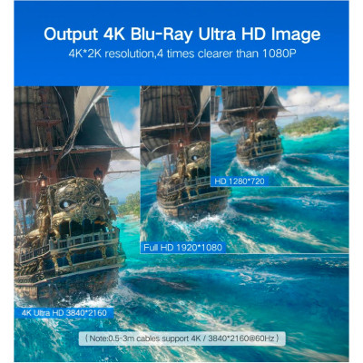 Кабель мультимедийный HDMI M to HDMI M 10.0m HD104 black Ugreen (10110) Винница - изображение 4