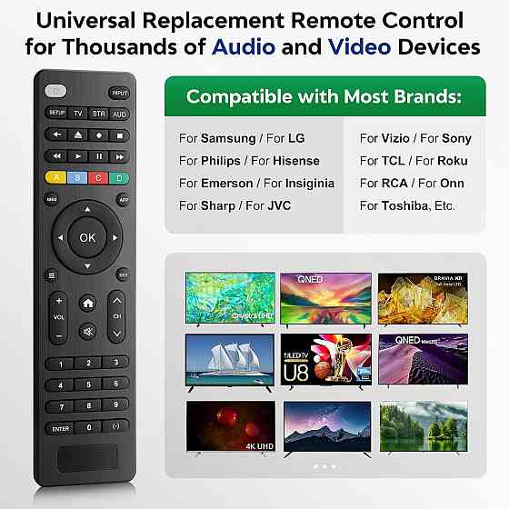 Універсальний пульт Acoyer для телевізорів Samsung, LG, Vizio, TCL, Hisense, Sony, Philips, Onn, Sharp, Element, Westinghouse, Sanyo Луцк
