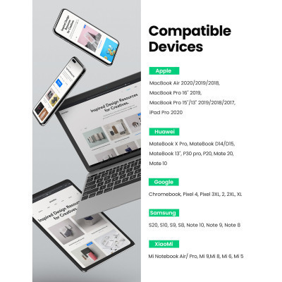 Дата кабель USB-C to USB-C 3.0m 5A 100W US316 Black Ugreen (90120) Винница - изображение 7