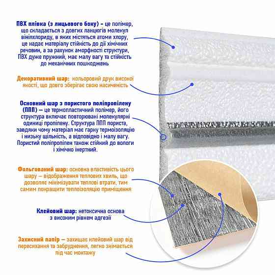 Плинтус РР самоклеющийся 2300х70х4мм Белый с серой полоской (D) SW-00001833 Киев