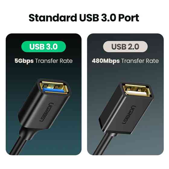 Type-C OTG кабель-адаптер Ugreen US203 30701 (Чорний, 15см) Николаев