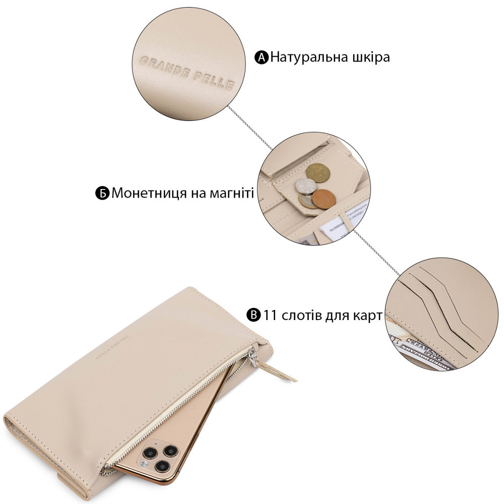 Жіночий класичний гаманець GRANDE PELLE 11521 Бежевий Київ - фото 8