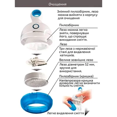 Машинка для чищення трикотажу Grunhelm GLR360U Вінниця