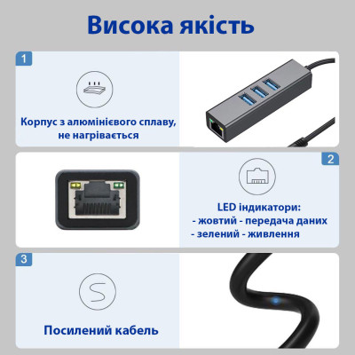 Адаптер USB 3.0 Type-C/Type-A to RJ45 Gigabit Lan, 3*USB 3.0, cable 13 cm Dynamode (DM-AD-GLAN-U3) Вінниця - фото 5