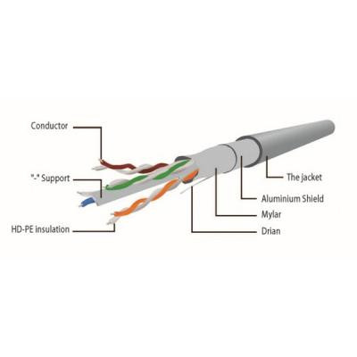 Патч-корд 1м FTP cat 6 Cablexpert (PP6-1M/B) Винница - изображение 3