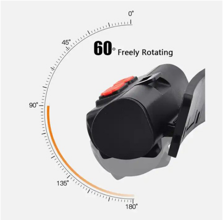 Налобний ліхтар PLD-2119B-XPE, 2COB, PL-138, Білий, Червоний, 1х18650, ЗУ Type-C Дніпро - фото 2